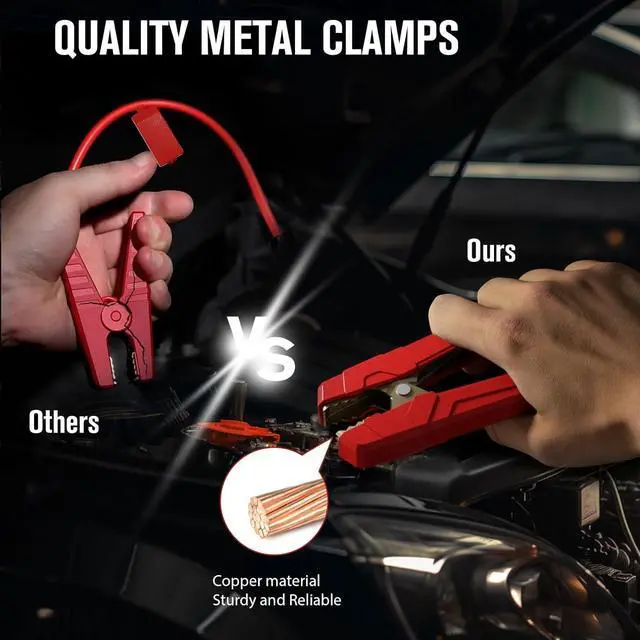 Alt view image 5 of 7 - GOOLOO New GP2000 Jump Starter, 12V 2000A Car Jumper Starter(Up to 8.0L Gas, 6.0L Diesel Engines), SuperSafe Portable Car Battery Charger, Auto Lithium Jump Box Booster Pack with USB Quick Charge