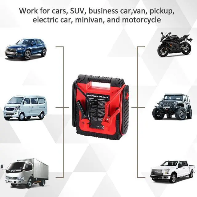 Alt view image 5 of 6 - 1800 Amp Car Jump Starter Portable Battery Charger 20000 mAh Emergency Supply Power Pack (Up to 6 L Gas or 6 L Diesel Engine) 12V Auto Lead-Acid Battery Booster with LED Light & USB Ports