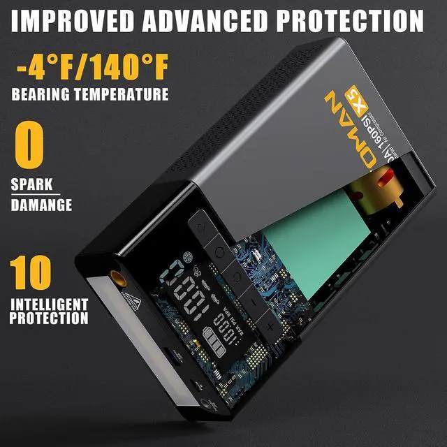 Alt view image 6 of 7 - VTOMAN X5 Jump Starter with Air Compressor, 3500A Portable Car Battery Booster (Up to 9L Gas/8L Diesel Engines) with 160PSI Digital Tire Inflator, 12V Lithium Battery Jump box with Type-C Quick Charge