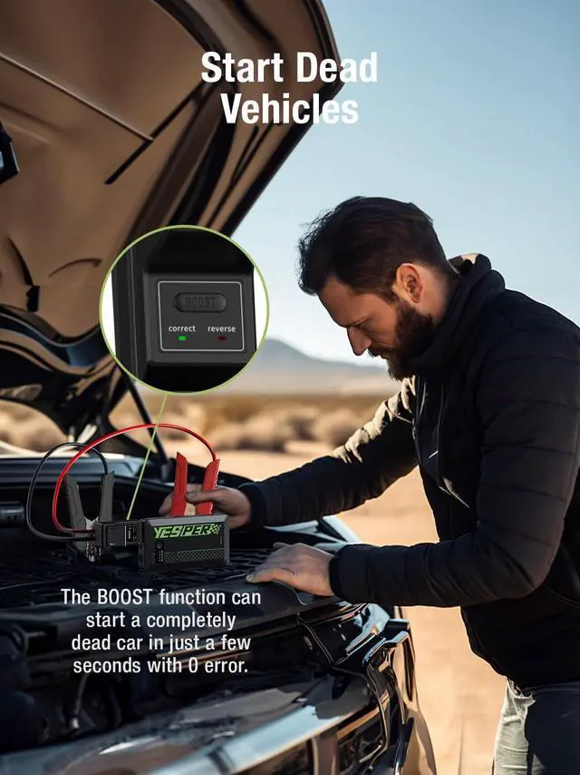 Alt view image 5 of 7 - YESPER Jump Starter Portable,1200A Peak Car Jumper Starter Portable, Jump Box for Car Battery, 12V Auto Battery Booster Pack(Up to 6L Gas and 4L Diesel Engine)with Smart Safety Jumper Cable&LED Light