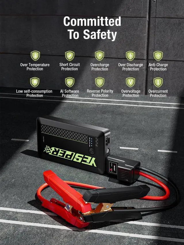 Alt view image 6 of 7 - YESPER Jump Starter Portable,1200A Peak Car Jumper Starter Portable, Jump Box for Car Battery, 12V Auto Battery Booster Pack(Up to 6L Gas and 4L Diesel Engine)with Smart Safety Jumper Cable&LED Light