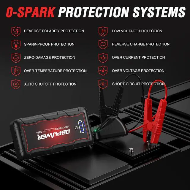Alt view image 3 of 6 - DBPOWER Jump Starter 2500A Peak 74Wh Portable Car Jump Starter (Up to 10L Gas/8L Diesel Engine) 12V Auto Battery Booster Pack with Smart Clamp Cables, Quick Charger, LED Light Jump Box