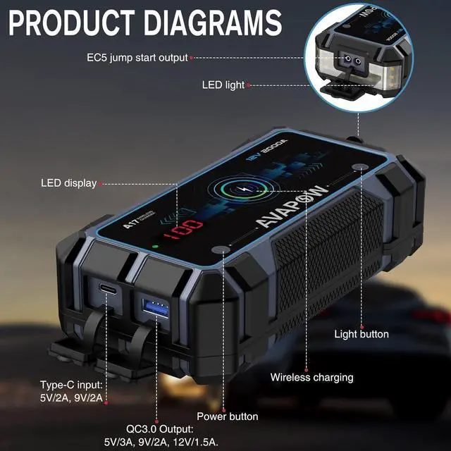Alt view image 6 of 7 - AVAPOW Car Jump Starter 2000A Peak Jump Boxes for Vehicles(12V 8L Gas/6.5L Diesel Engine) Equipped Fast Wireless Charging Jump Starter Battery Pack