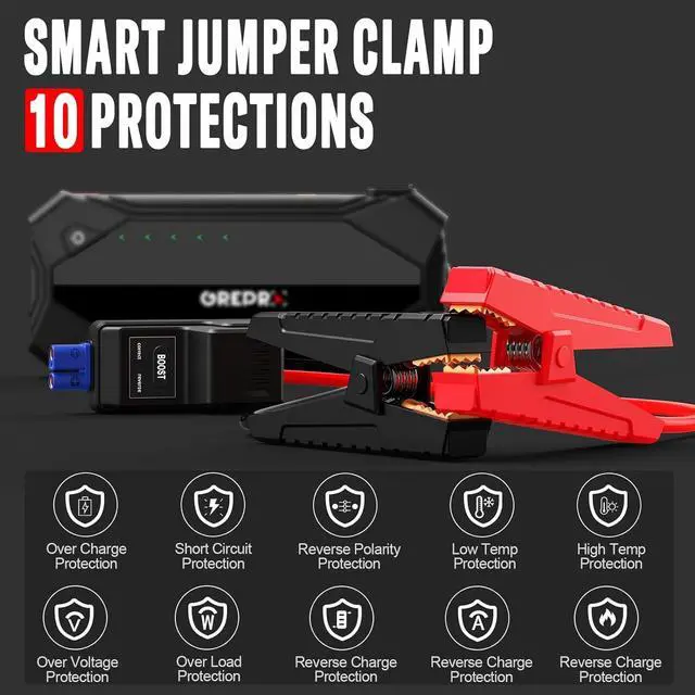 Alt view image 3 of 7 - GREPRO Jump Starter (10L Gas & 8.0L Diesel Engines), 3000A Car Battery Jump Starter Battery Pack,12V Booster, Jump Box with Jumper Cables, Car Jumper with LED Light
