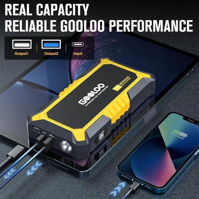 Alt view image 3 of 7 - GOOLOO New GP2000 Jump Starter 2000A Car Starter Battery Pack (Up to 8.0L Gas, 6.0L Diesel Engine),12V Car Battery Charger Jumper Starter, Supersafe Portable Lithium Jump Box with USB Quick Charge