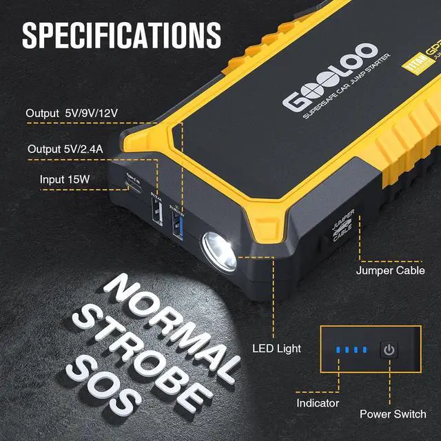 Alt view image 6 of 7 - GOOLOO New GP2000 Jump Starter 2000A Car Starter Battery Pack (Up to 8.0L Gas, 6.0L Diesel Engine),12V Car Battery Charger Jumper Starter, Supersafe Portable Lithium Jump Box with USB Quick Charge