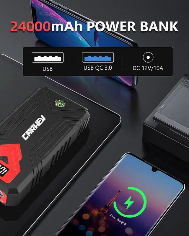 Alt view image 5 of 7 - 3000A Jump Starter, 24000mAh Car Battery Jump Starter (up to 8.0L Gas and 8.0L Diesel Engine) Battery Jumper Starter Portable, 12V Car Jumper Starter Portable with LED Light and USB QC 3.0