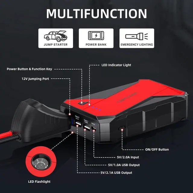 Alt view image 5 of 7 - DBPOWER 1000A Portable Car Jump Starter (UP to 7.0L Gas, 5.5L Diesel Engine), 12V Lithium-Ion Auto Battery Booster, Power Pack with LCD Screen Clamp Cables,USB Quick Charge, LED Flashlight