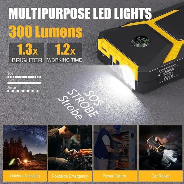 Alt view image 4 of 7 - VTOMAN V6 Pro Car Jump Starter, 2000A Booster Pack Jump Starter Portable 12V Car Battery Jump Box (7L Gas/5L Diesel) with Smart Jumper Cables, Fast Charge, LED Light(Yellow)