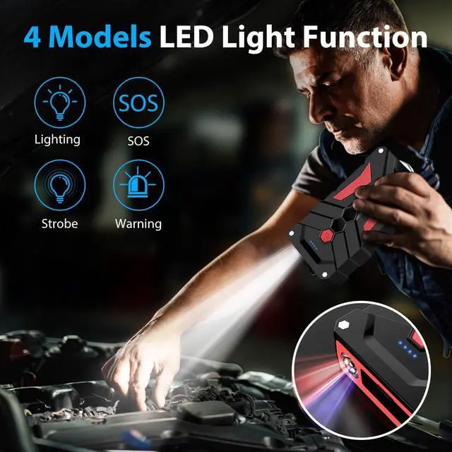 Alt view image 7 of 7 - BIUBLE Jump Starter Car Jump Starter Auto Battery Booster Pack 3000A Peak 12V with USB Quick Charge 3.0,Lithium Jump Box with LED Light(Up to 7.0L Gas or 5.5L Diesel Engine)