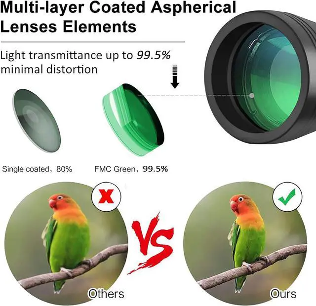 Alt view image 2 of 6 - 20x50 Binoculars for Adults High Powered, Military Compact HD Professional/Daily Waterproof Binoculars Telescope for Bird Watching Travel Hunting Football Games Stargazing with Carrying Case and Strap