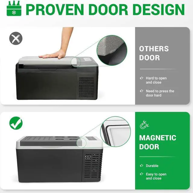 Alt view image 4 of 7 - 12 Volt Refrigerator, 20 Quart(18L) Portable Freezer, 12V Car Fridge(-8~50), Compressor Cooler for Camping, Road Trip, Travel, Van, Truck, RV, Boat, Outdoor, Home, 12/24V DC & 100~240V AC