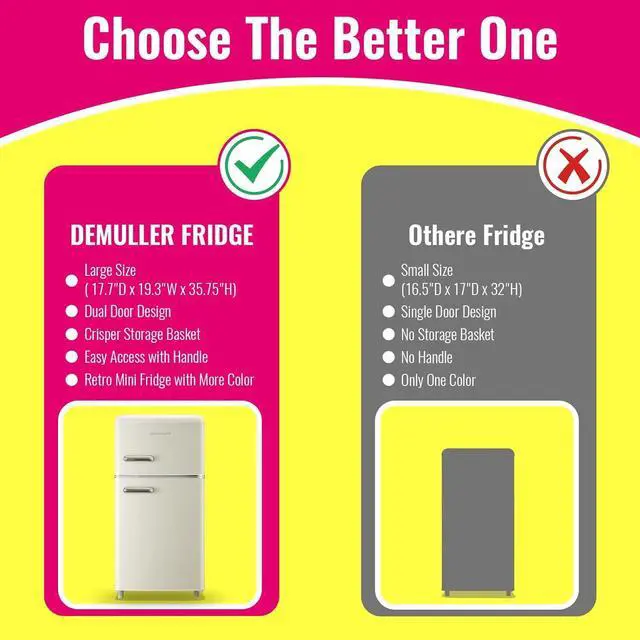 Alt view image 5 of 7 - Retro Mini Fridge 3.5 Cu.ft Refrigerator with Top Freezer Compact Fridge Apartment Size Refrigerator Dual Door Fridge with Handles Small Refrigerator for Home Office Dorm