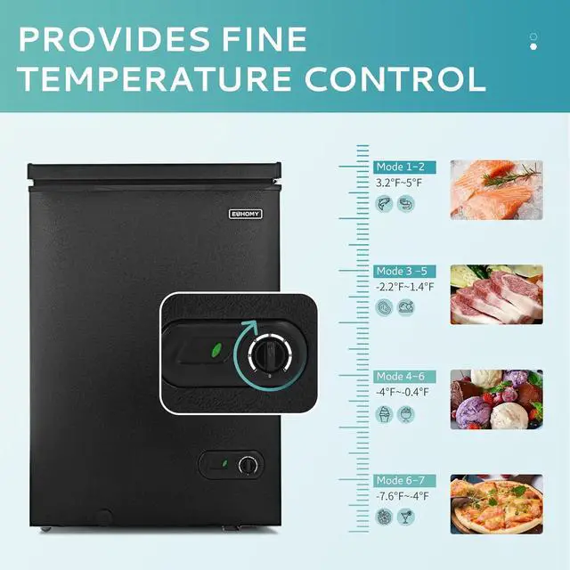 Alt view image 3 of 7 - EUHOMY 3.5 Cu.Ft Chest Freezer with Removable Basket, Small Deep Freezer Adjustable 7 Thermostat, Quiet Mini Freezer Free-Standing Top Door, Energy Saving for Apartment/Garage/Basement/Dorm/Home,Black