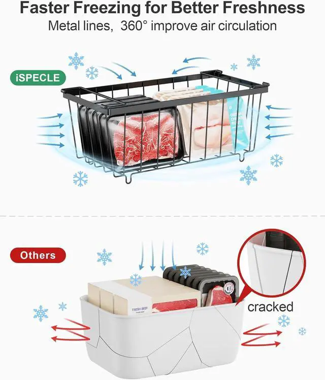 Alt view image 5 of 7 - iSPECLE Freezer Organizer Bins - 8 Pack Stackable Chest Freezer Organizer for 7 Cu.FT Deep Freezer Sort Frozen Meats, Deep Freezer Organizer Bins with Handle Easy to Get Food from Bottom, Black