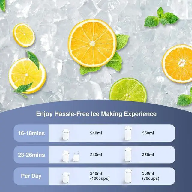 Alt view image 4 of 7 - Nugget Ice Makers Countertop, 33 Lbs/Day Sonic Ice Maker, Countertop Ice Maker with Tooth-Friendly Chewable Ice,Ice Maker with Self-Cleaning Function