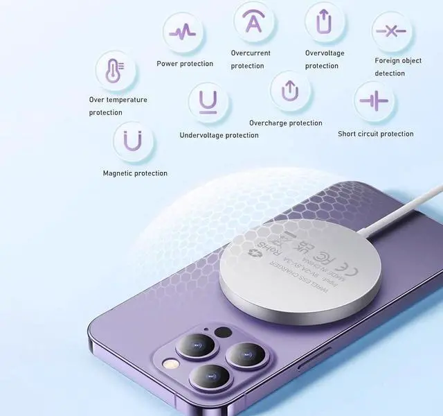 Alt view image 7 of 7 - Magnetic Wireless Charger for iPhone 15/15 Pro/15 Plus/15 Pro Max,FDGAO 2 in 1 15W Fast Magnetic Charging Compatible with Mag-Safe Charger for iPhone 15/14/13/12 Series and /Pro 2/3