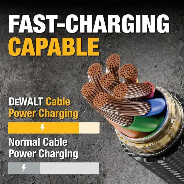 Alt view image 6 of 7 - DEWALT Type C to USB Cable  Reinforced Braided Cable for USB to USB-C  Type C Fast Charging USB-C to USB-A Cable  Fast Charging Cord Type C  6 ft
