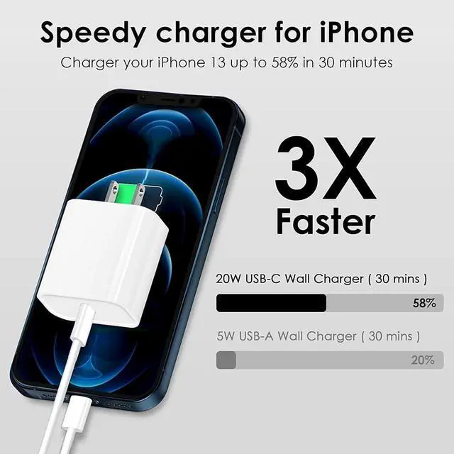 Alt view image 7 of 7 - iPhone Charger Fast Charging 10 FT [MFi Certified], PD 20W USB C Wall Charger Block with 10FT Long Type C to Lightning Fast Charging Data Sync Cable Compatible with iPhone 14 13 12 11 XS XR X 8 iPad