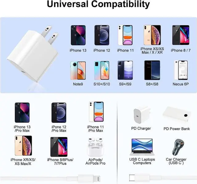 Alt view image 6 of 6 - 3Pack 10ft iPhone Charger Fast Charging Block,MFi Certified Type-C Wall Plug and USB C to Lightning Cable Cord Long,Apple Charger Power Adapter Cube Brick Box for iPhone 14 Pro/13 Pro Max/12 Min/12/11