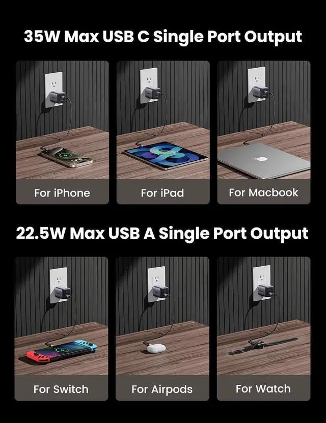 Alt view image 4 of 7 - UGREEN 35W USB C Charger, Nexode 2-Ports GaN Foldable PPS Compact Fast Wall Charger Block for iPhone 15 Pro Max/15 Pro/15 Plus/14/13, Galaxy S24/S23/Note 20, Pixel 8 Pro/8/7, iPad, , Steam Deck