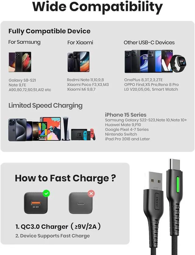 Alt view image 5 of 7 - INIU USB to C Cable, 3 Packs 3.1A [6.6ft*2+3.3ft] USB A to USB C Fast Charging Cable, Braided Type C Phone Charger Cord for iPhone 15 Pro Max Samsung Galaxy S21 S20 S10 S9 Google Pixel LG Android