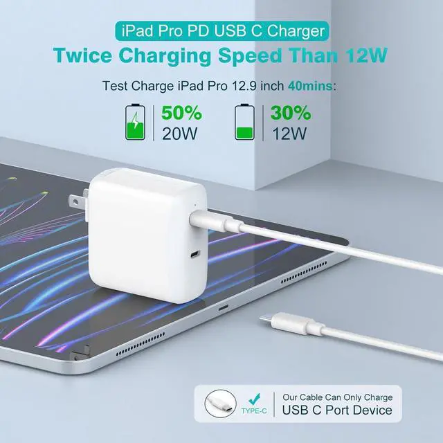 Alt view image 3 of 7 - 40W Dual USB C Charger for iPad Pro 13, 12.9, 11 inch 2024 2023 2022 2021 2020 2019, iPad Air 5 4, Mini 6, iPad 10, iPhone 15/15 Pro Max, 2 x 20W Type C Wall Charger, 6.6ft USB-C Cable