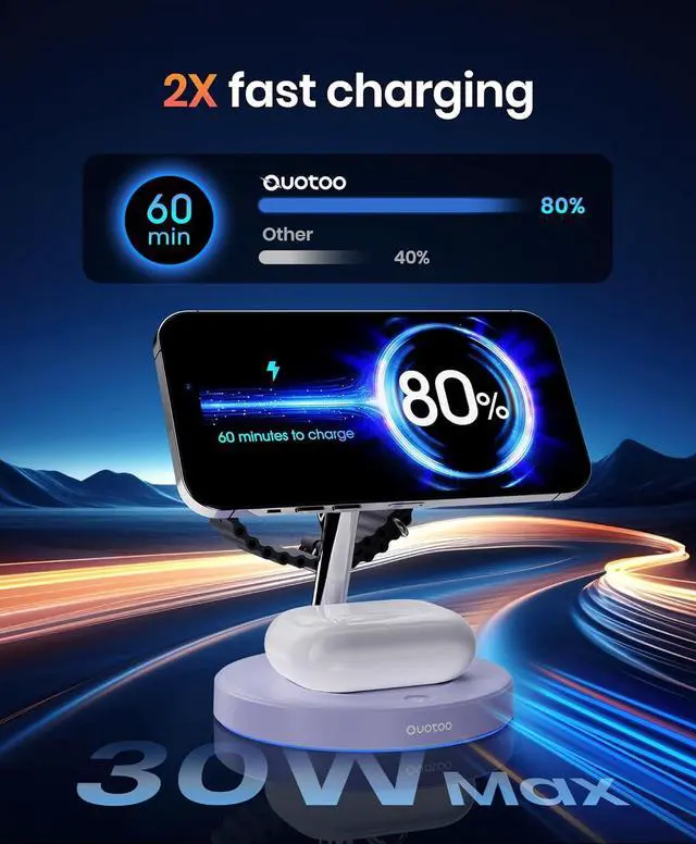 Alt view image 2 of 6 - 2024 Version 3 in 1 30W Supper Fast Wireless Charging Station for iPhone Apple Watch , Magnetic Charger Stand Dock Multiple Devices for 15/14/13/12/, iWatch,  3 2 Pro (Purple)