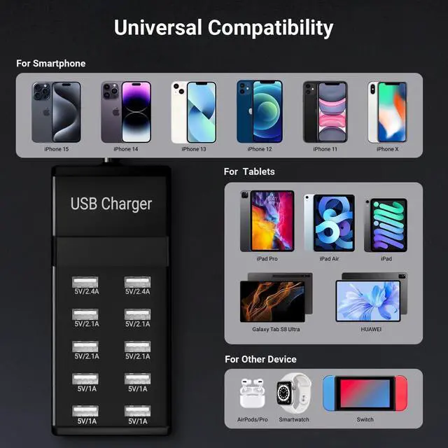 Alt view image 5 of 6 - USB Charging Station Charging Station 50w10A 10-Port USB Charger, Multiport USB Charger Station Hub, Compatible with iPhone, Galaxy, iPad Tablet, and Other USB Charging Devices (Black)