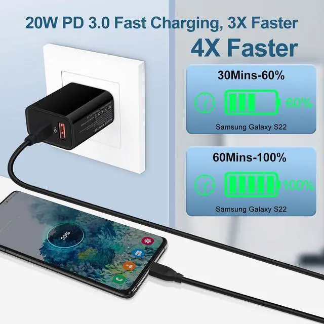 Alt view image 3 of 7 - Type C Charger Super Fast Charging for Moto G Power 2024/G Stylus 5G 2023/G 5G/G Pure/G Play 2024/G8/G7,Motorola Edge 5G UW/One 5G Ace/One 5G UW/Edge Plus 2022,20W USB C Wall Charger+C Charger Cable