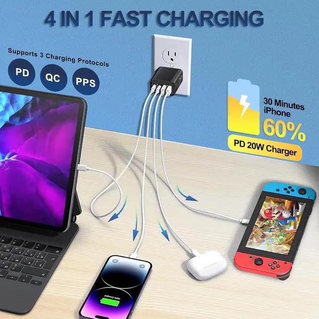 Alt view image 4 of 7 - 55W USB C Charger Block Dual USB C Charger, CARZONJX 4 Port Type C Fast Charging Block QC+PD Power Adapter Wall Charger Plug for iPhone 15 14 13 12 11 Plus Pro Max, Galaxy, Tablet and More