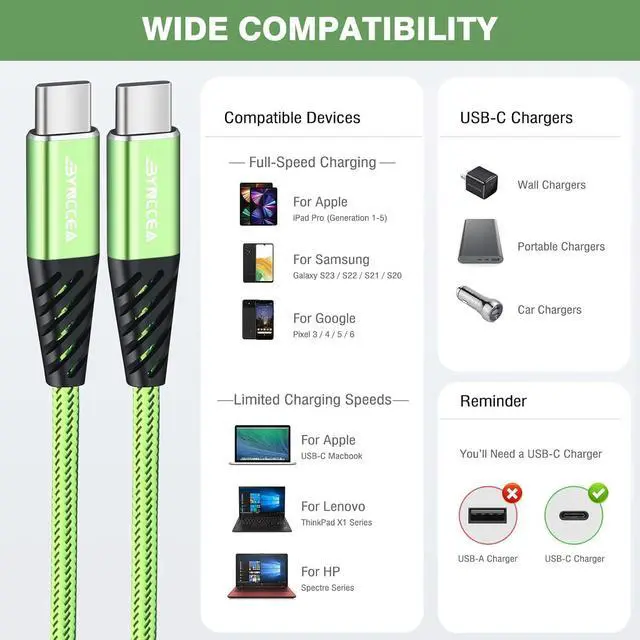 Alt view image 5 of 6 - USB C to USB C Charger Cable 4-Pack 10ft Fast Charging USB C Cable, Nylon Braided 60W(5A) Type C to Type C Cable for Phone 15/15 Pro/15 Plus/15 Pro Max S22 S23 Note 20