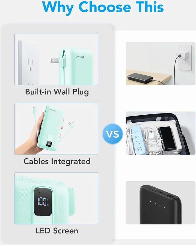 Alt view image 2 of 7 - Charmast Portable Charger with Built-in Cables and Wall Plug, 20000mAh 20W USB C Power Bank Fast Charging Battery Pack Compatible with iPhone iPhone 16/15/14/13 Series, Samsung Google iPad etc