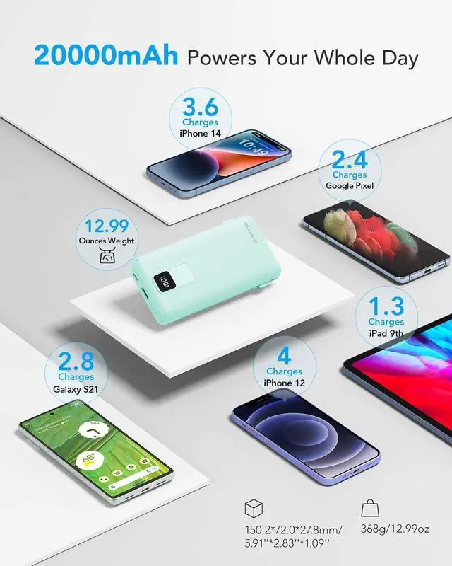 Alt view image 5 of 7 - Charmast Portable Charger with Built-in Cables and Wall Plug, 20000mAh 20W USB C Power Bank Fast Charging Battery Pack Compatible with iPhone iPhone 16/15/14/13 Series, Samsung Google iPad etc