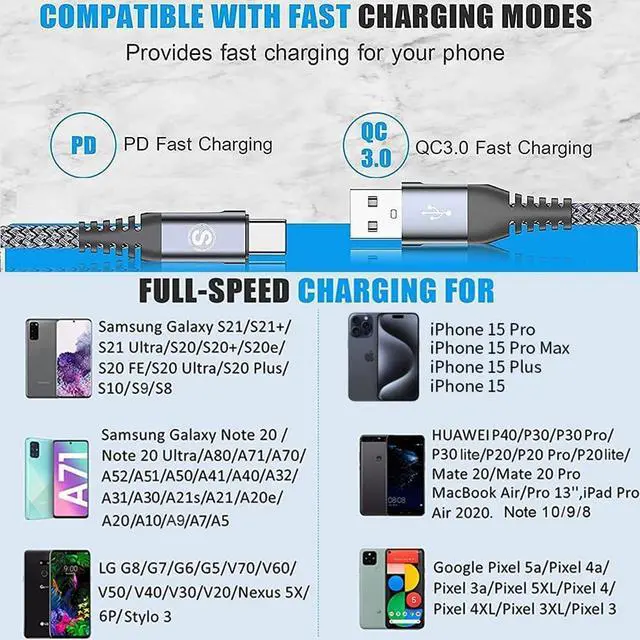 Alt view image 7 of 7 - sweguard USB Type C Charger Cable [3-Pack,10ft+6.6ft+3.3ft] iPhone 15 Charger Nylon Braided Cord for iPhone 15 Pro Max Samsung Galaxy S23 S22 S21 S20 S10 S9 Note 20 10 Flip A53 A54 Pixel LG Moto PS5