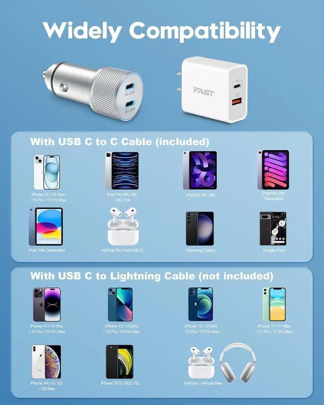 Alt view image 4 of 7 - iPhone 15 Charger USB C Car Charger, 20W Dual Port Fast USB C Wall Charger Block + 2Pack 6FT USB-C to C Fast Charging Cable + 40W USB C Car Charger for iPhone 15/15 Plus/15 Pro Max, iPad Pro/Air/Mini
