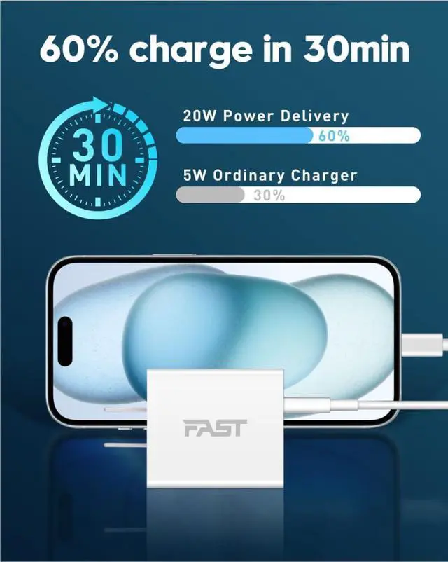 Alt view image 5 of 7 - iPhone 15 Charger USB C Car Charger, 20W Dual Port Fast USB C Wall Charger Block + 2Pack 6FT USB-C to C Fast Charging Cable + 40W USB C Car Charger for iPhone 15/15 Plus/15 Pro Max, iPad Pro/Air/Mini
