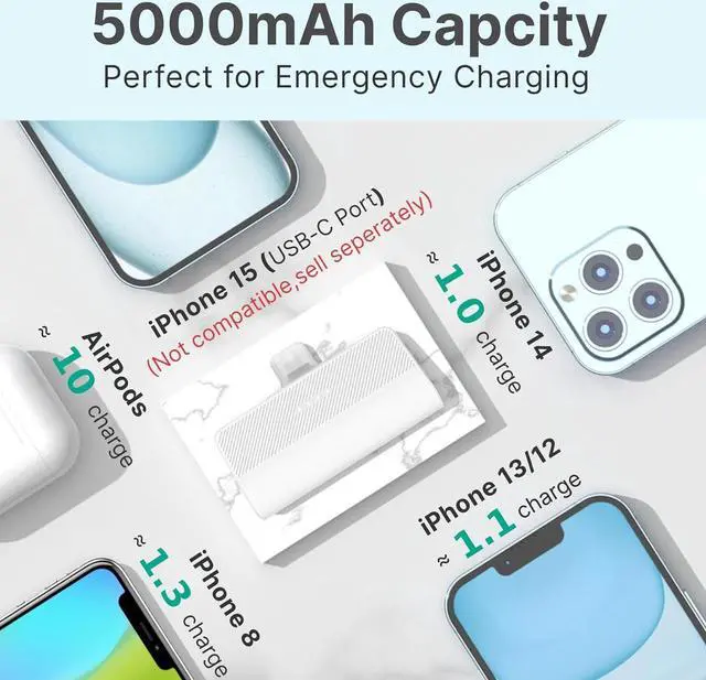 Alt view image 5 of 6 - KKD Portable Charger for iPhone, Built-in MFi Certified Plug, 5000mAh Small Portable Phone Charger Power Bank for iPhone 14/13/12/11/XR/X/SE/8/7/6/6s/Pro Max/Plus,,iPad,White