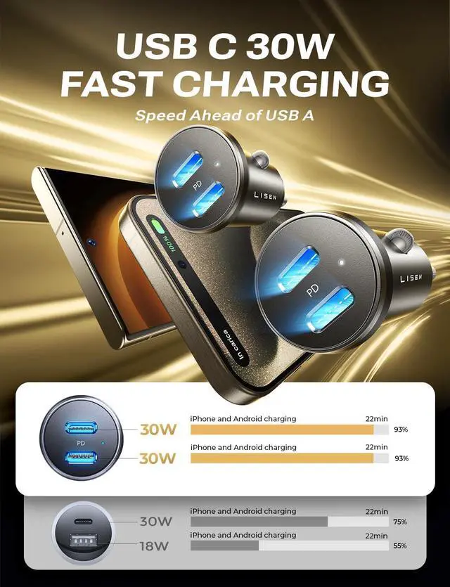 Alt view image 3 of 7 - LISEN USB C Car Charger Adapter, 60W Dual Port QC 3.0 Type C Adapter, Car Phone Charger Fast Charge USB C Cigarette Lighter Adapter for iPhone 15 14 13 12 X XS Pro Max Mini, Samsung Galaxy iPad Pro