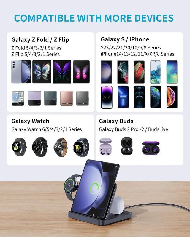 Alt view image 5 of 7 - Wireless Charger Station for Samsung Z Fold 7/6/5, ANPULES 3 in 1 Foldable Fast Wireless Charging Stand Dock for Galaxy Z Fold4/Flip 6/5, Wireless Charger for Watch 6/6 Classic, Buds 2/Pro/Live