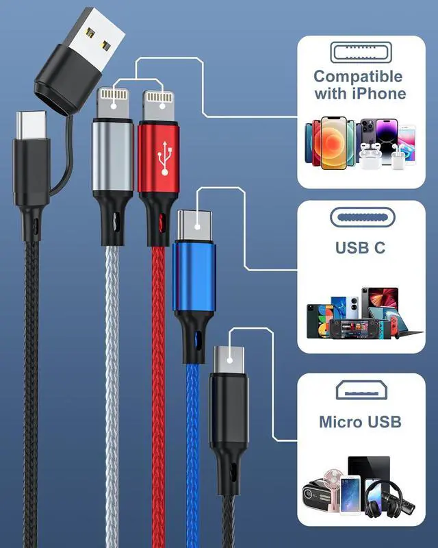 Alt view image 3 of 7 - seynli 6-in-1 Multi Charging Cable 6ft, Charging Cables for Multiple Devices, Compatible with iPhone, USB-C, Micro USB - Multi End Charging Cable Supports 2.4A Fast Charging