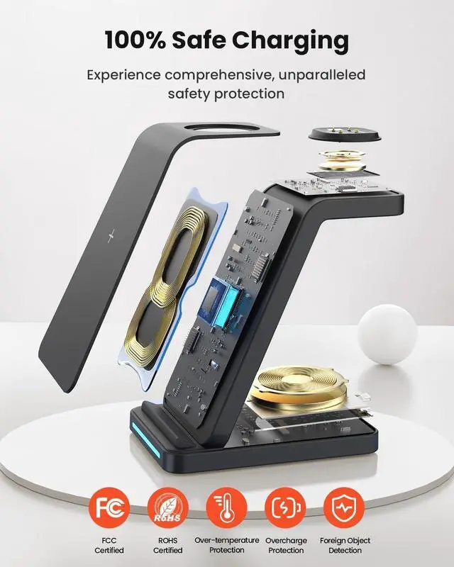 Alt view image 6 of 6 - Wireless Charger for Fitbit Charging Station - GEEKERA 3 in 1 Phone Charger Stand for Fitbit Watch Sense 2/Sense/Versa 4/3, iPhone, Samsung, Google Pixel Phones, Androids,  3/2