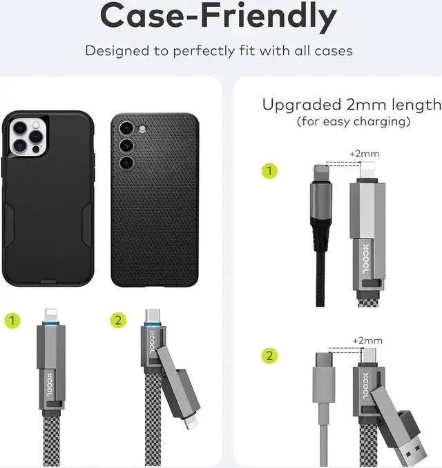 Alt view image 7 of 7 - USB C Cable 4-in-1 USB-C Cable (3ft) 100W C to C Cable Fast Charging with Hook-and-Loop Fastener and Cable Management Universal Charging Cable for MacBook iPad iPhone  Gray