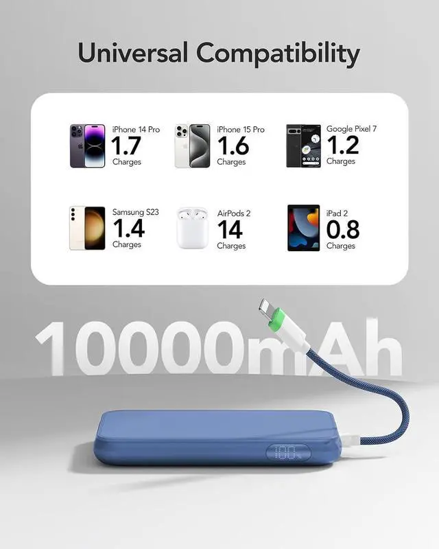 Alt view image 6 of 7 - Charmast Compact Wired Portable Charger, Slim 10000mAh Fast Charging Power Bank with Built-in Versatile Cable (Removable) for iPhone & Android (No-Wireless), Aesthetic Gifts for Family Friends