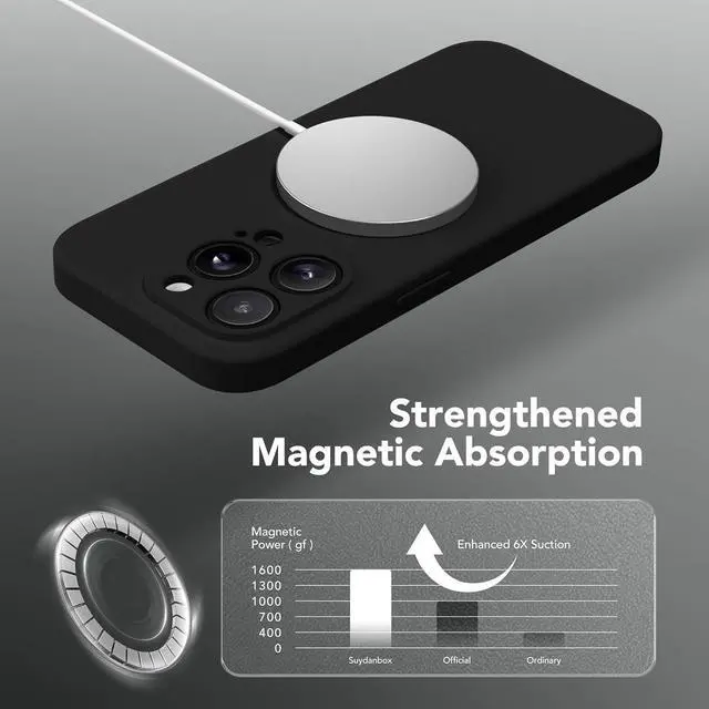 Alt view image 4 of 7 - Magnetic for iPhone 13 Pro Max Case, Compatible with MagSafe, [Full Camera Protection][2 Screen Protectors] Silicone Shockproof Protective Phone Case for iPhone 13 Pro Max 6.7", Black