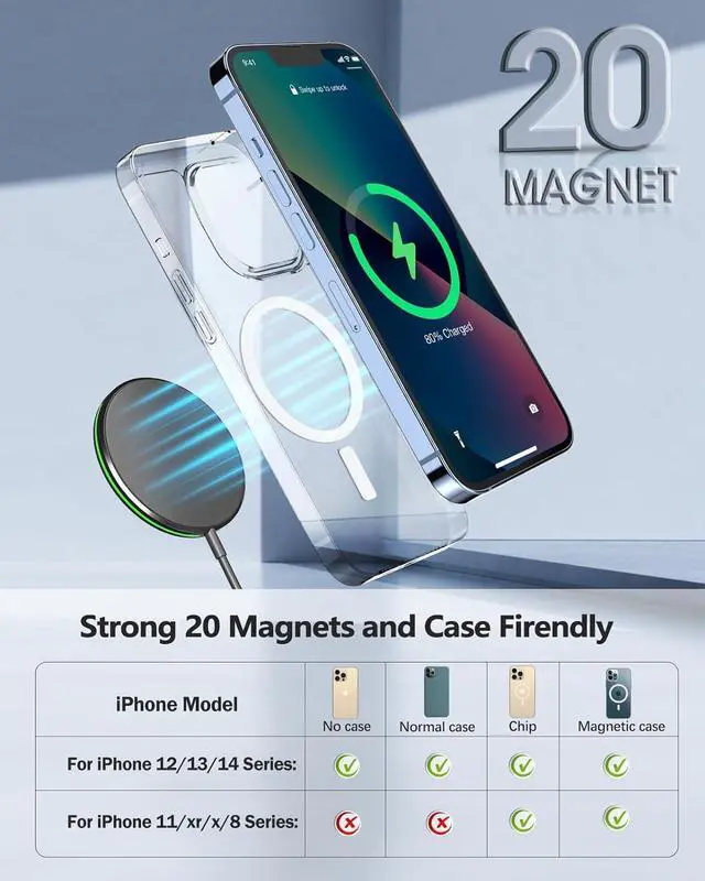 Alt view image 5 of 6 - Magnetic Wireless Charger 15W Ultra-Fast Apple Mag-Safe Charger for iPhone 15/15 Pro/15 Plus/15 Pro Max/14/13/12 Series Magnet Charging Pad with Sleep-Friendly Ligh for  3/2/Pro
