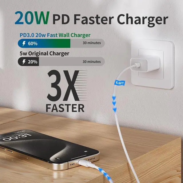 Alt view image 2 of 7 - for iPhone Charger Fast Charging [MFi Certified] 3Pack 20W PD USB C Wall Charger Block with 6.6ft USB C to Lightning Cable Compatible with iPhone14 13 12 11 Pro Max Mini Xs Xr iPad & More