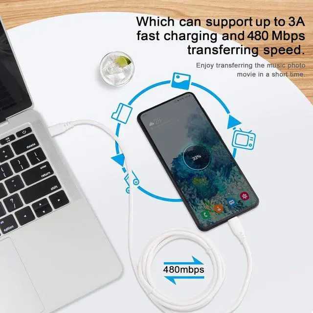 Alt view image 7 of 7 - USB C Fast Samsung Charger Box 6ft C to C Cord for Galaxy S25 Ultra S25 Plus A16 5G A14 5G,A15 A25 A13 A54,A24 S24 FE S23 A03s A53 A23 S22 S21 S20,20W Wall Android Phone Block Type C Charging Cable