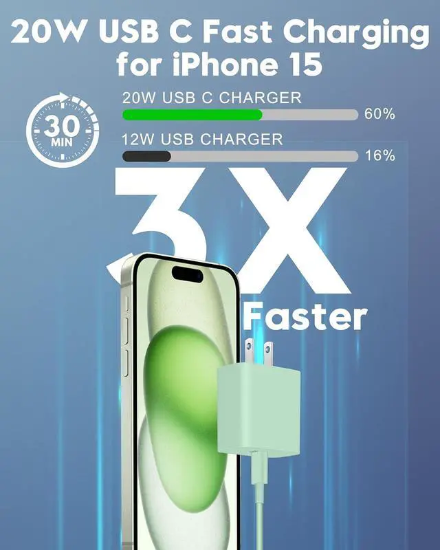 Alt view image 2 of 7 - USB C Charger, 2-Pack 20W Type C Fast Wall Charger Block Power Adapter for iPhone 15/15 Plus/15 Pro/15 Pro Max, iPad Pro 12.9/11 inch, iPad Air 5/4th, iPad 10th with 6FT USB-C to USB-C Cable (Green)