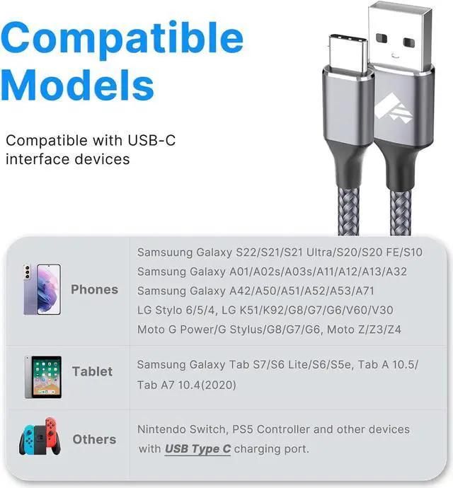 Alt view image 7 of 7 - Aioneus USB C Cable 3A Fast Charging [2-Pack, 6FT] USB A to Type C Charger Cord for Samsung Galaxy S22 S21 A01 A02s A03s A11 A12 A13 A14 A20 A21 A32 A42 A50 A52 A53 A54, Moto Z4 G7, LG K51 Stylo 6 5 4